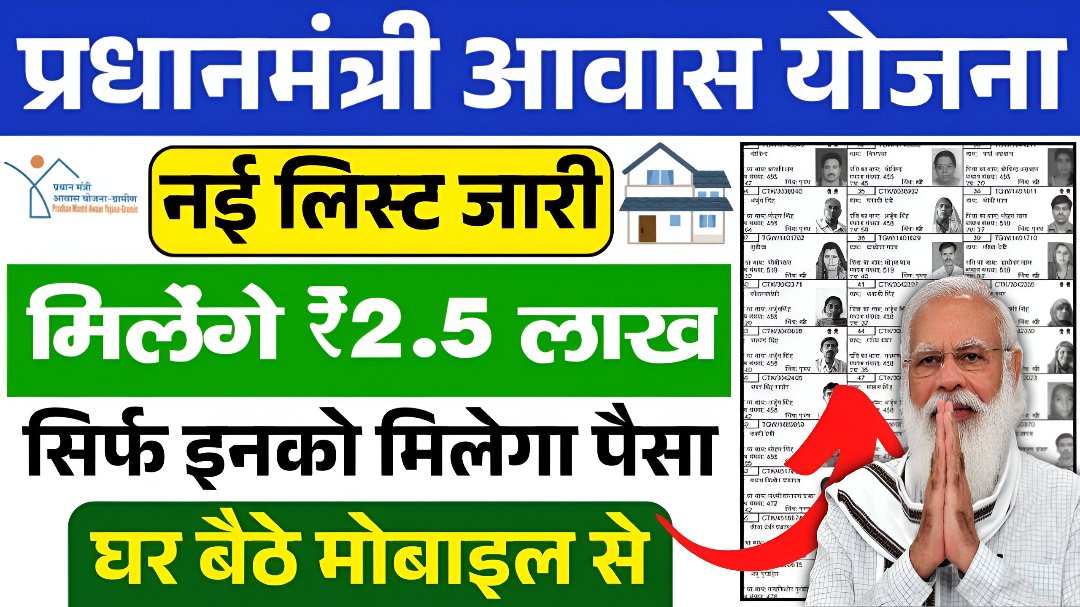 PM Awas Yojana 2.0